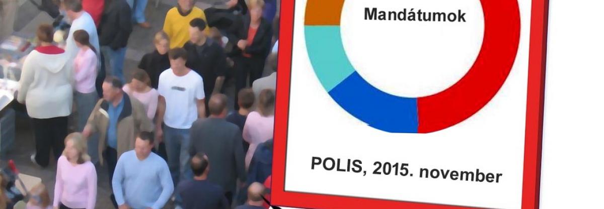 Polis felmérés: MKP – 5,3%, 10 mandátum